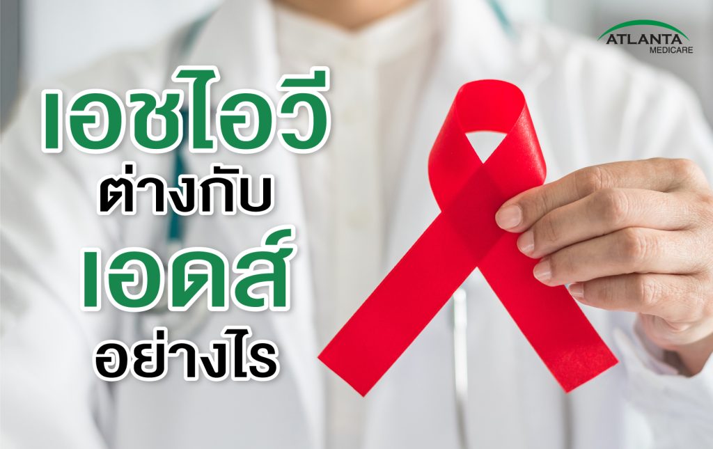 วันเอดส์โลก