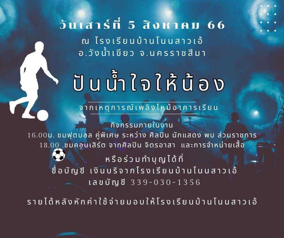 กิจกรรม ปันน้ำใจให้น้อง